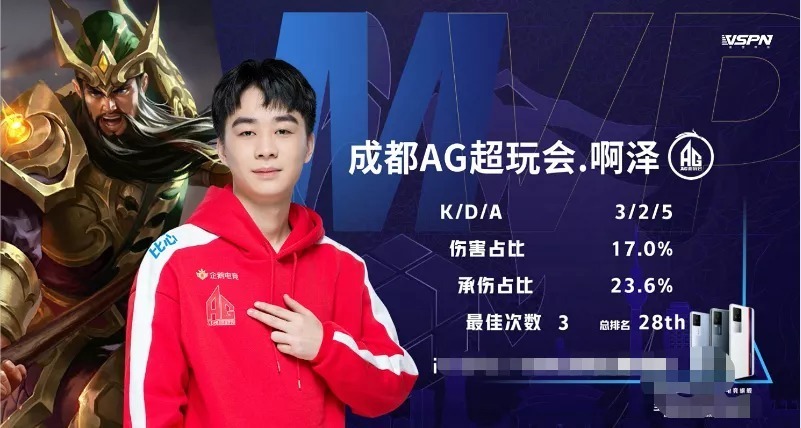 当概率跳动