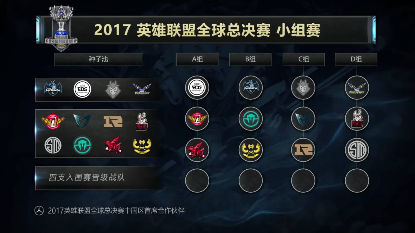 二是动作同