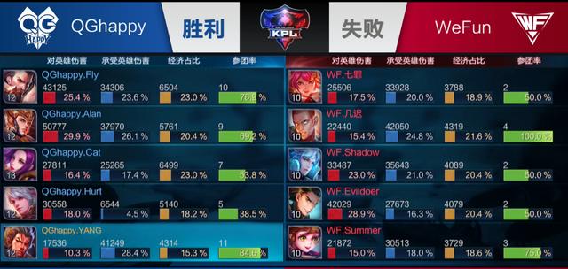案例分析 案例分析